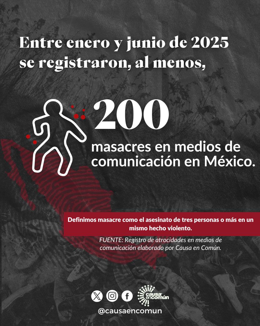 💥 Entre enero y junio de 2025, los medios de comunicación locales y nacionales registraron al menos 200 masacres en México.
Cada una de ellas representa el asesinato de tres personas o más en un mismo hecho violento.
📍La violencia extrema sigue siendo parte de nuestra vida