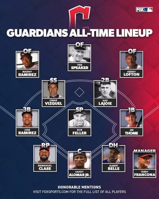 OleTimeHardball's tweet image. Lou Boudreau to SS, Earl Averill to OF, and Manny Ramirez to DH