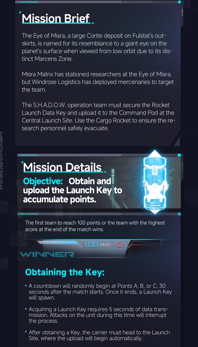 MechaBREAK's tweet image. PRIORITY MISSION ALERT!
S.H.A.D.O.W. Researchers deployed to the Eye of Misra are under attack and have taken refuge in a nearby cargo rocket!
Secure the Launch Data Keys to ensure our people are safely evacuated.