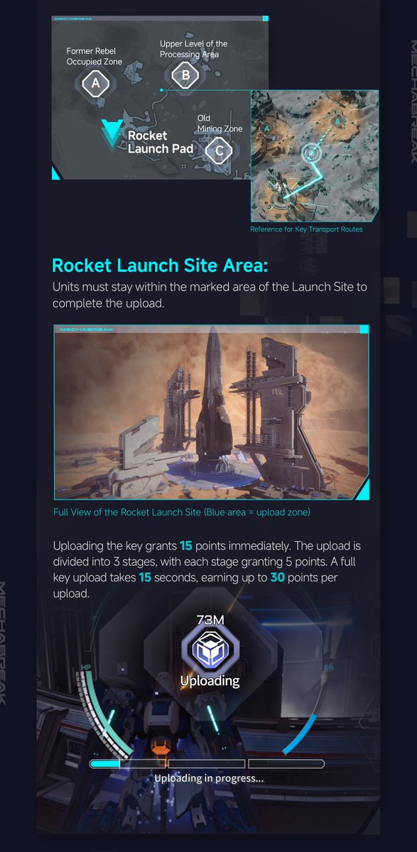 MechaBREAK's tweet image. PRIORITY MISSION ALERT!
S.H.A.D.O.W. Researchers deployed to the Eye of Misra are under attack and have taken refuge in a nearby cargo rocket!
Secure the Launch Data Keys to ensure our people are safely evacuated.
