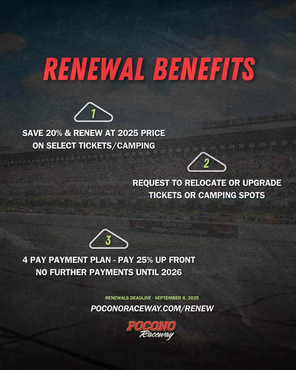 Renew Today for 2026!

🏁: Save 20%
🏁: Request to move or upgrade
🏁: 4 Payment Plan
&amp; More!

Lock in now for 2026 NASCAR Race Weekend in the Pocono Mountains!

🎟️: bit.ly/PoconoRenew26