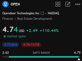 stock trader morgan vanderbilt tweet media