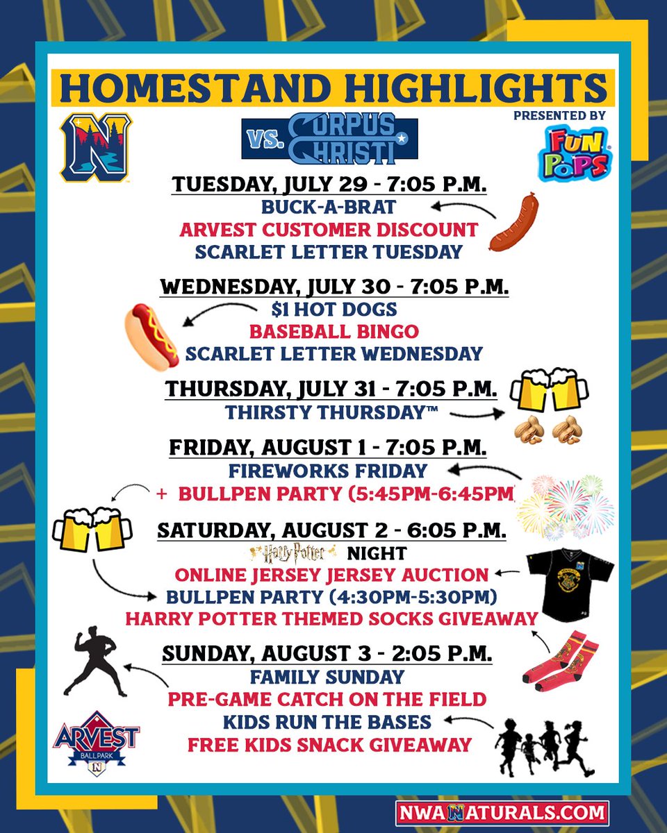 nwanaturals's tweet image. When the Naturals return to Arvest Ballpark on July 29th, fans will be treated to an action-packed homestand. Check out some of the highlights, which are presented by Fun Pops. #GoNats #NWAvsCC #Fireworks #HarryPotterNight #ArvestBallpark
⚾️🎟️ milb.com/northwest-arka…