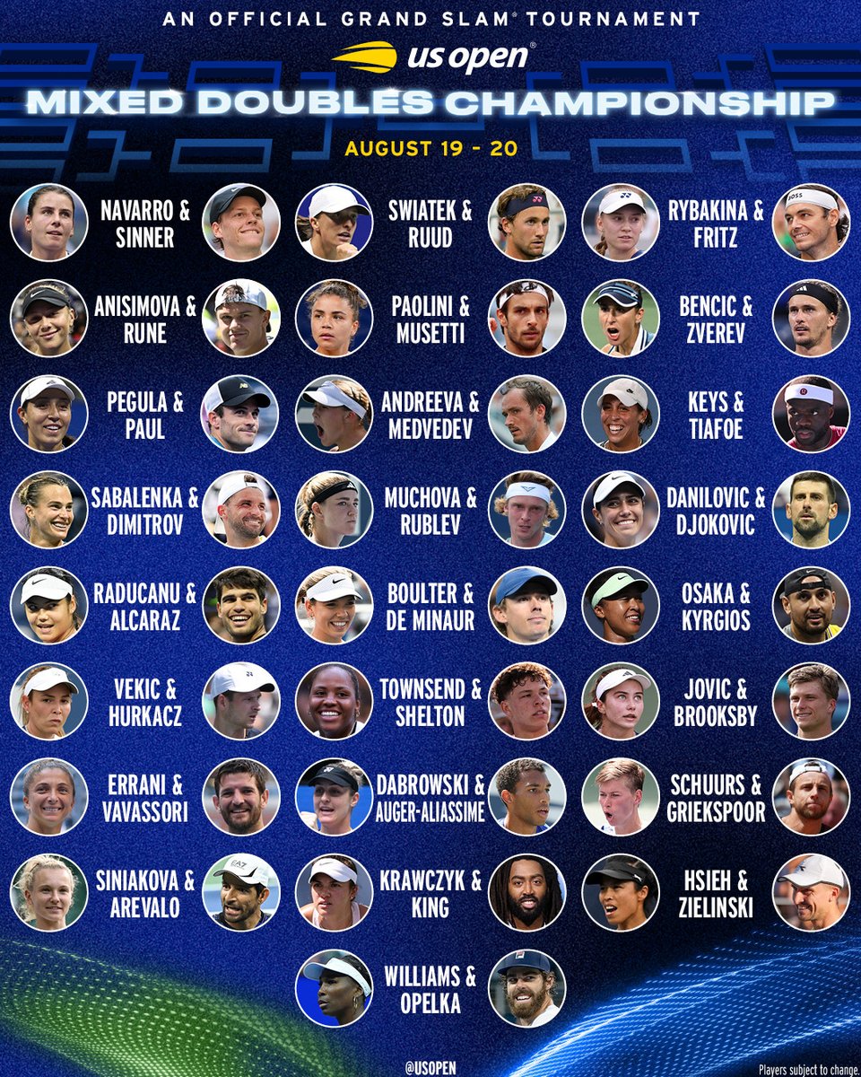 usopen's tweet image. 25 teams have officially entered the reimagined US Open Mixed Doubles Championship.
On July 28, the top 8 teams determined by combined singles ranking will be in the field via direct entry. The remaining 8 teams will be determined via wild card and announced at a later date.