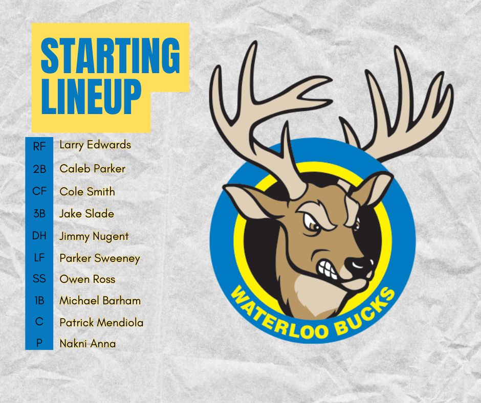 waterloobucks's tweet image. Bucks lineup for tonight in Duluth! Watch at 6:35pm (CDT) as the Bucks continue their fight for the division in the second half: watch.northwoodsleague.com/login?from=/li…
Go Bucks! #AntlersUp