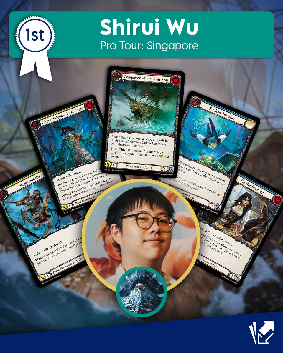 Congrats to Shirui Wu for taking down Pro Tour: Singapore on Gravy Bones, Shipwrecked Looter! 🏴‍☠️🏆

A masterclass in piracy on the Pro Tour stage! 💪⚔️

#FleshAndBlood #ProTourSingapore