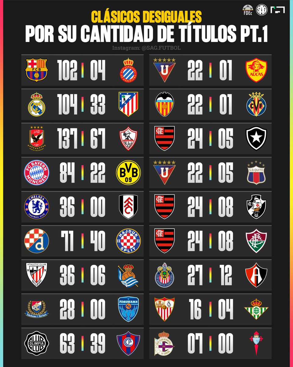 😂🫵🏼🫵🏼🫵🏼🫵🏼 <a href="/RCCelta/">Celta</a>

🍼🍼🍼🍼🍼