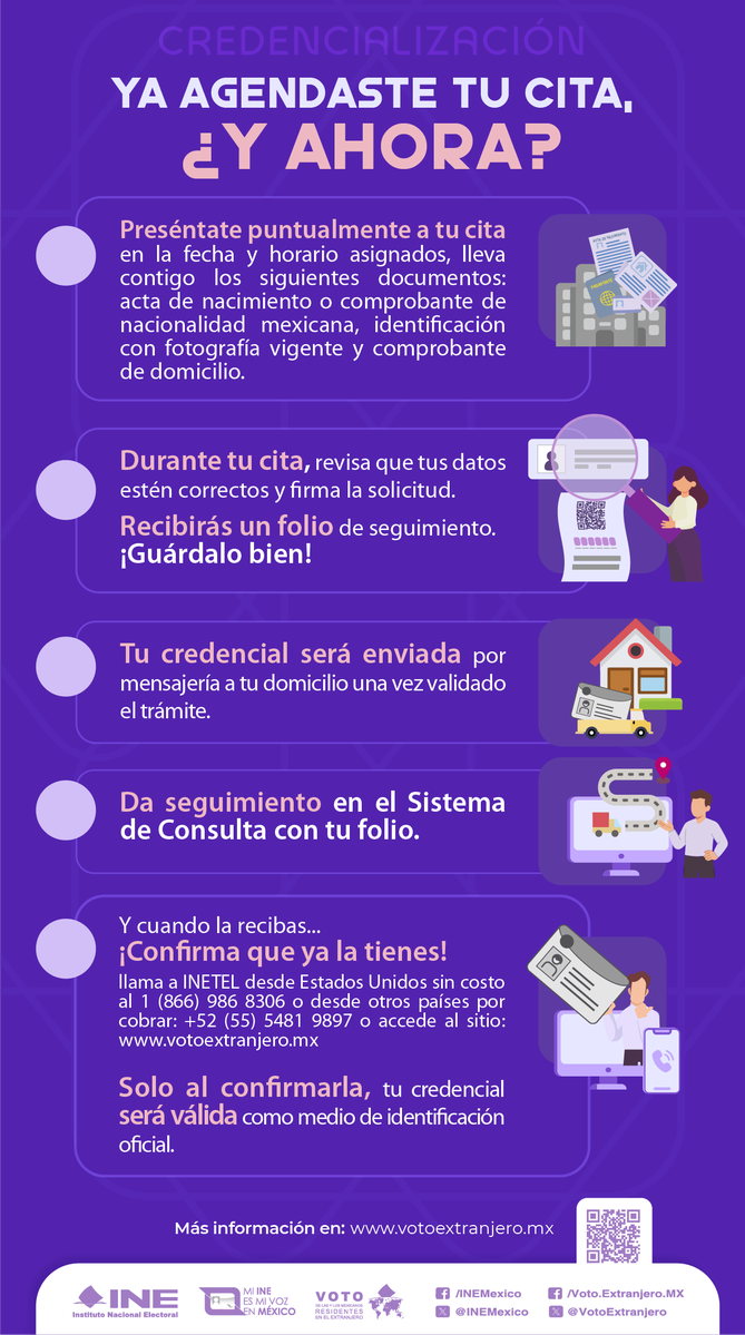 EmbaMexGua's tweet image. 🌎¡Conoce los pasos que debes seguir después de acudir a tu consulado a tramitar tu credencial! 🗳
#VotoExtranjero #INEMéxico