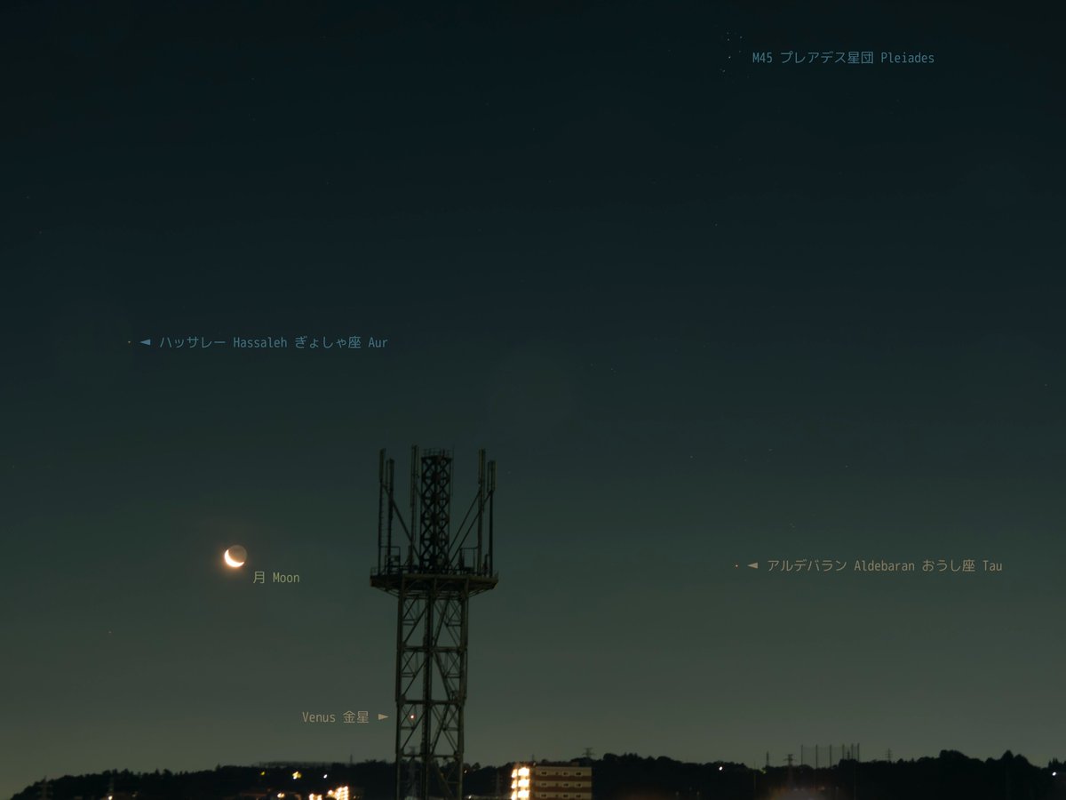 moonsystem's tweet image. 2025-07-22 02:06 #旧暦六月二十七日
#二十七夜月 #金星 #アルデバラン #ハッサレー #M45
今夜もNTTの電波塔と一緒に月を囲む星々です。
金星は鉄塔越しになってしまいました。🙏