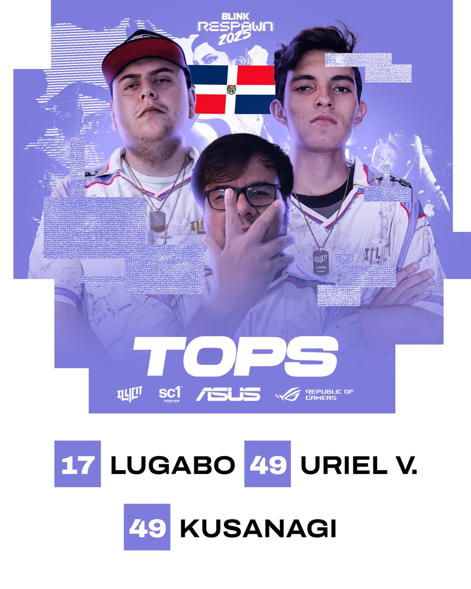 Ya vamos de vuelta a casa 🇲🇽
Tuvimos unos increíbles matches en <a href="/BlinkRespawn/">Blink Respawn</a> 🇩🇴 increíble lo que se vive Street Fighter 6 en este bello pais!

<a href="/LUGABO123/">LUGABO</a> avanzó hasta top 24 obteniendo la posición 17th con un muy buen papel en su primer internacional offline.

<a href="/KusanagiFGC/">ILLICIT | KUSANAGI</a> y