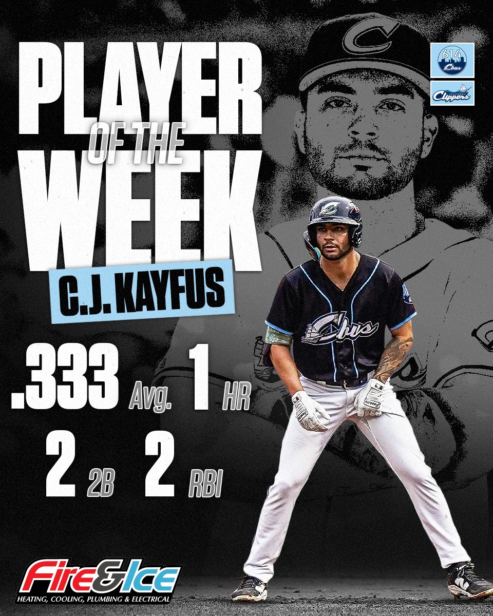 CLBClippers's tweet image. The Fire & Ice Heating and Air Conditioning, Inc 'Heating Up Player of the Week’ goes to C.J. Kayfus for his work against the Iowa Cubs!
@fireandiceac | #Clipshow