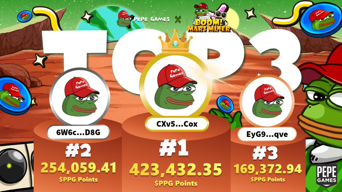 PEPEGAMES_69's tweet image. 🚀 BOOM! The Mars Miner Weekly Leaderboard is on 🔥 over at #PEPEGAMES — the first Meme GameFi Launchpad on #Solana! 🐸🌌
💥 Top 100 players split the prize pool:
🔹 Total Player Points × 4.2% = 💰 $PPG Points Rewards
🏆 Top 3 grab the biggest cut: 5% / 3% / 2%
This week’s…
