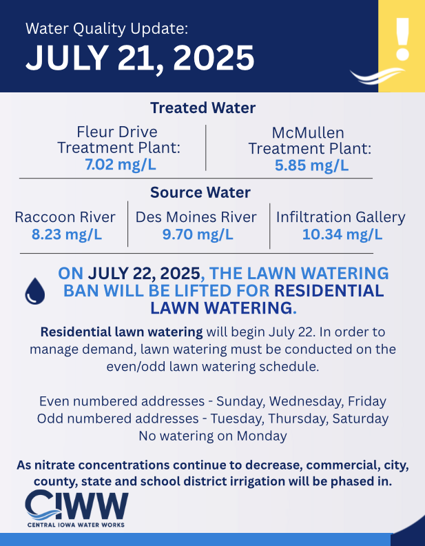 mmlaw's tweet photo. Central Iowa Water Works ("CIWW") will be lifting the irrigation ban and instituting a "phased approach."  Here are the details shared with us today by CIWW:

The Technical Committee met on Friday, July 18, 2025, to review source water data and make decisions concerning the implementation of a phased approach of rolling back Stage III of the lawn watering ban. Information on the phased approach can be found here.

The phased approach consists of:

1.  Releasing residential lawn watering on Tuesday, July 22, 2025.
We will message an even/odd lawn watering schedule; this is the same schedule that is recommended metro-wide each year:
  -  Addresses ending in even numbers water on Sunday, Wednesday, and Friday;
  -  Addresses ending in odd numbers water on Tuesday, Thursday, and Saturday;
  -  No watering on Monday.
  -  Residential lawn watering is on an even/odd voluntary basis with no mandatory enforcement mechanism. It is pertinent that residents follow the schedule to ensure that we can manage the additional capacity on our water treatment system.

As nitrate concentrations continue to lower and become more stable, phases two and three will be implemented:

2.  Releasing commercial lawn watering – this consists of businesses such as gas stations, business complexes, banks, malls, etc.
By delaying the release of commercial demand, our production staff and Technical Committee can closely monitor the demand on the treatment facilities and the nitrate levels in our source water.

3.  Releasing local governments including city, county, state, and school districts.

The phased approach aims to resume lawn watering while minimizing the chances of exceeding the nitrate standard. By gradually reintroducing demand into the system, we can effectively manage the water consumption and production levels. This is the quickest way to enable citizens to use automatic lawn sprinklers while still providing drinking water that meets all safe drinking water standards.