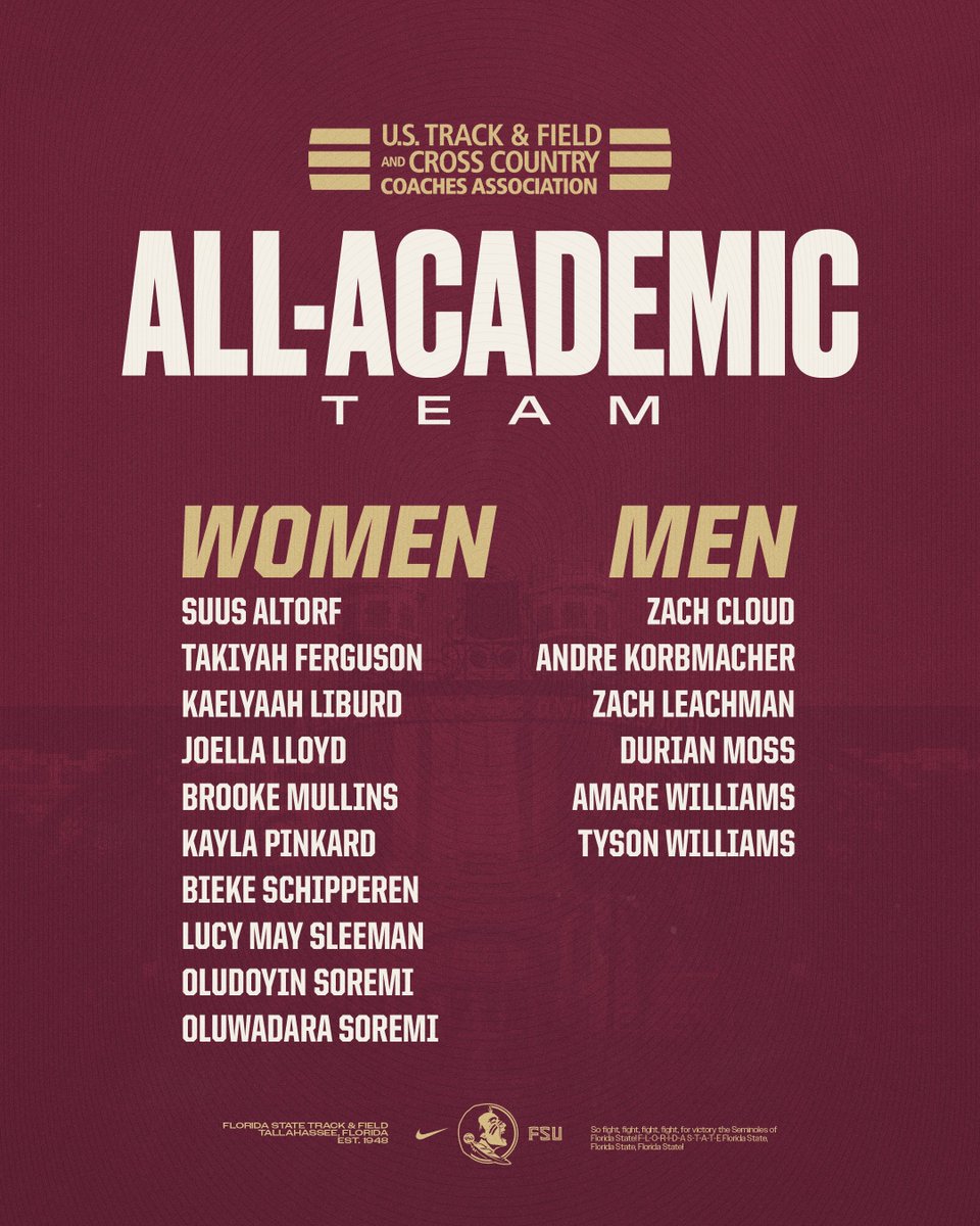 FSU_Track's tweet image. That's a total of 8️⃣ academic awards combined from the men's and women's teams for the 2024-2025 season!
Congratulations to our student-athletes who were named to the @USTFCCCA All-Academic Team 🍢
#NoleFamily | #OneTribe