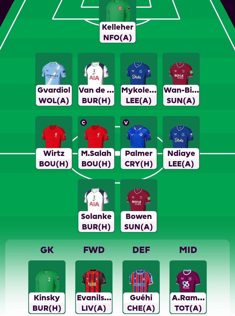 FPL_Yinzer tweet media