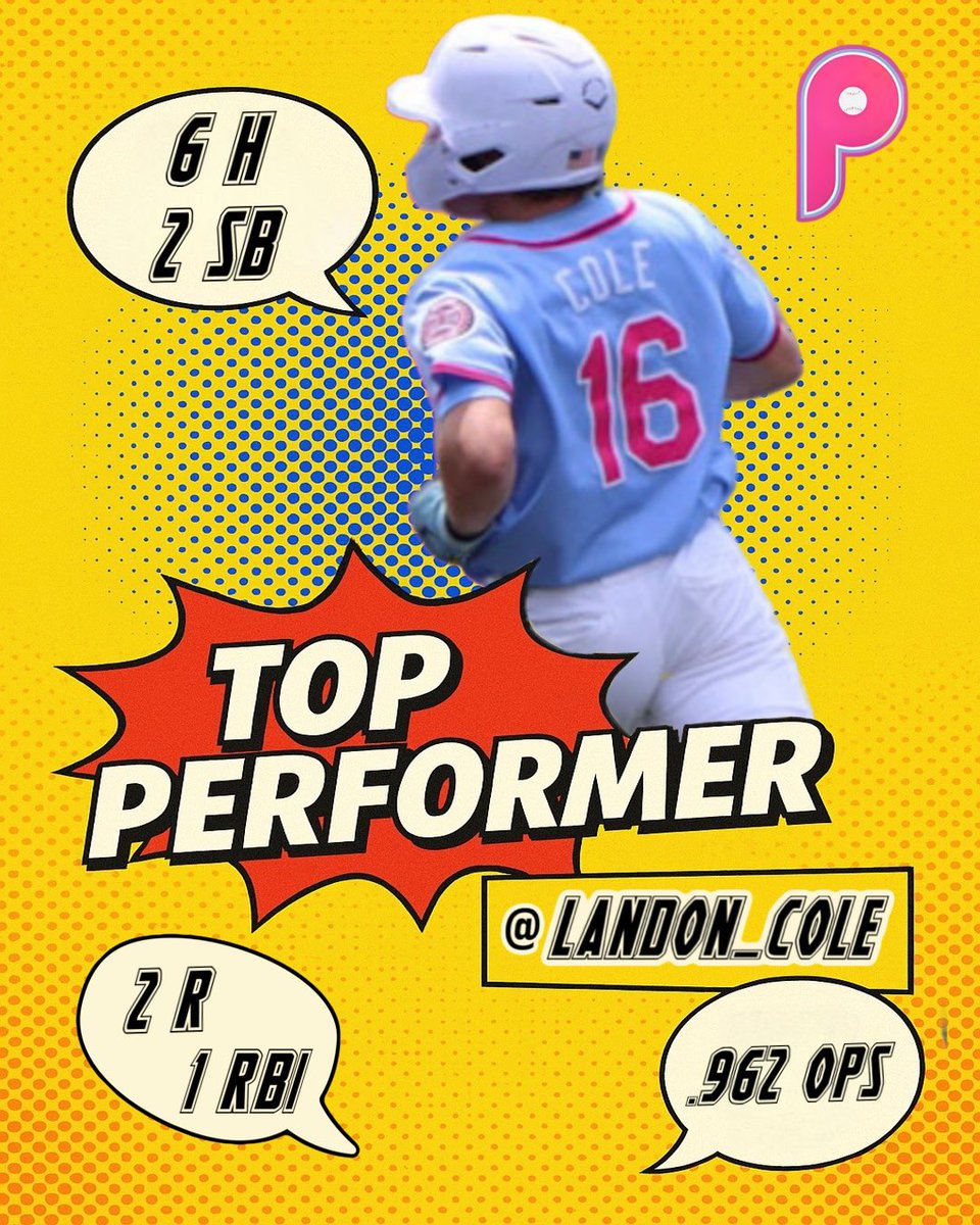 MBC_Prospects (@mbc_prospects) on Twitter photo 📢 Top Performer 📢
@Landon_Cole (KS, ‘27) UT delivered this weekend:
🔹 6 H | 2 R | 1 RBI
🔹 2 SB | .962 OPS
Plays fast. Creates pressure. Finds barrels.
shorturl.at/KkOVw
<a href="/MiegeBaseball/">Bishop Miege Baseball</a>
<a href="/RavenBaseball/">Benedictine Baseball</a>
<a href="/KCKbaseball/">KCK Baseball</a>
<a href="/RUHawksbaseball/">Rockhurst Baseball</a>
<a href="/AvilaBaseball/">Avila Baseball</a> 📢 Top Performer 📢
@Landon_Cole (KS, ‘27) UT delivered this weekend:
🔹 6 H | 2 R | 1 RBI
🔹 2 SB | .962 OPS
Plays fast. Creates pressure. Finds barrels.
shorturl.at/KkOVw
<a href="/MiegeBaseball/">Bishop Miege Baseball</a>
<a href="/RavenBaseball/">Benedictine Baseball</a>
<a href="/KCKbaseball/">KCK Baseball</a>
<a href="/RUHawksbaseball/">Rockhurst Baseball</a>
<a href="/AvilaBaseball/">Avila Baseball</a>