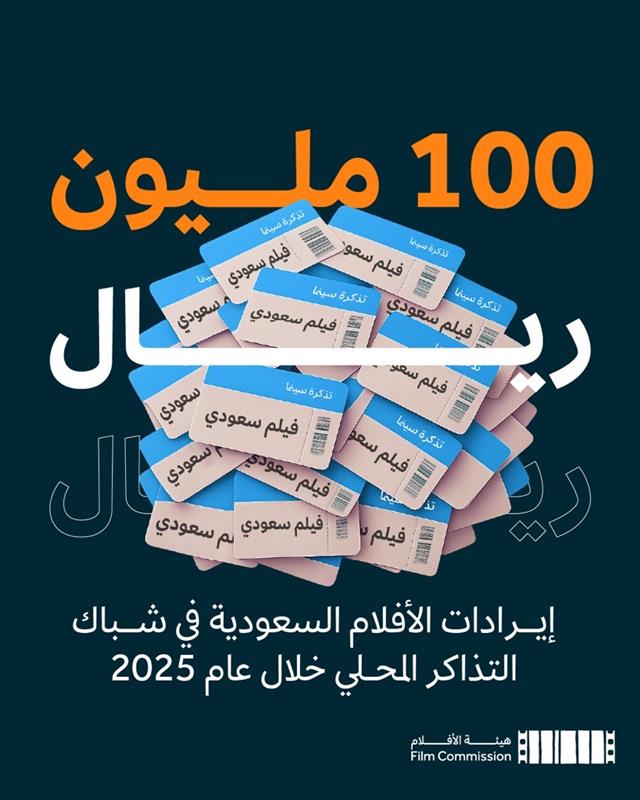 FilmMOC's tweet image. 100 مليون ريال سعودي هي إيرادات الأفلام السعودية من شباك التذاكر منذ بداية 2025 وحتى اليوم.
إنجاز وطني يعكس ثقة الجمهور، وتطوّر الصناعة، وقوة القصة السعودية.