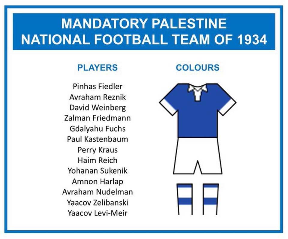 robertfsiegmund's tweet image. Palestinian Football Team (1934)
Lots of Palestinians 🤣