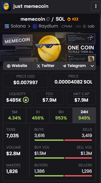 Sharkolana_'s tweet photo. Okay @a1lon9 i know you might have plans for your next ape, but this bullshit fake ass copy version of the OG pumpfun memecoin is giga sending, and the OG from pumpfun sitting at 750k

WE NEED YOU

THE OG DESERVES BETTER AND HIGHER

5HV956n7UQT1XdJzv43fHPocest5YAmi9ipsuiJx7zt7 
@pumpdotfun