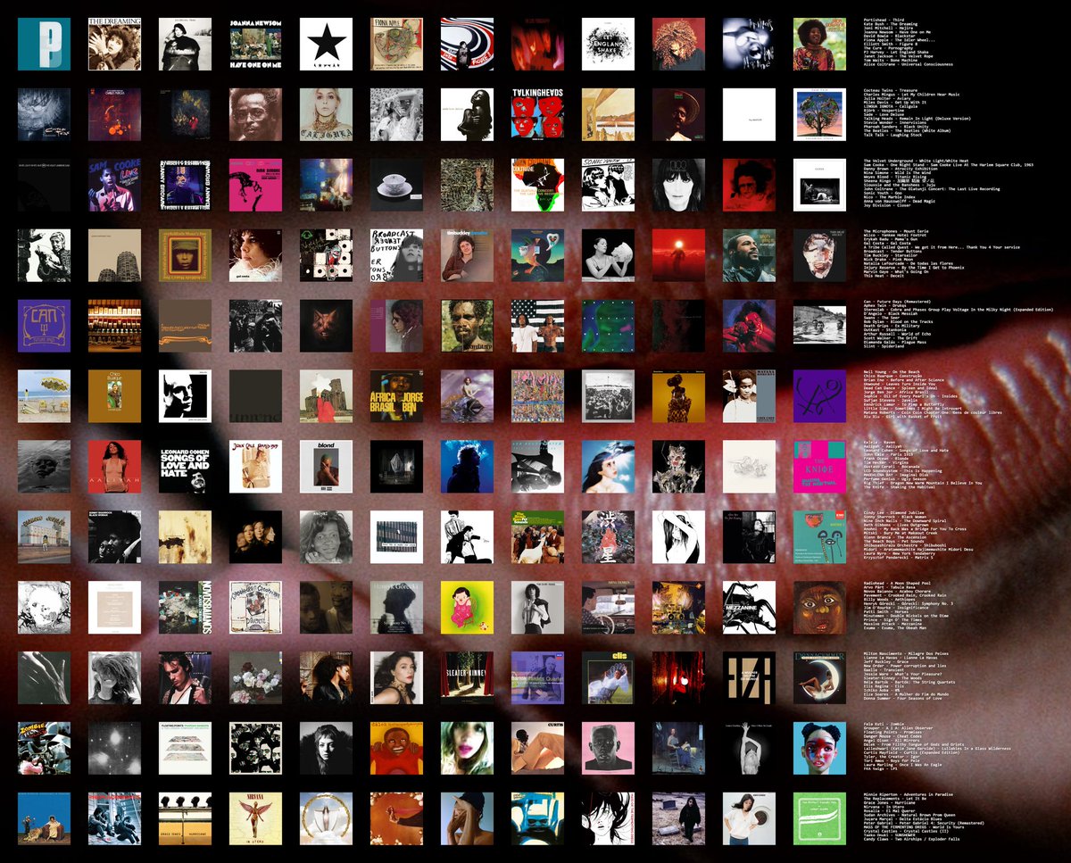 thejunebugfreak's tweet image. Me + My Favorite Albums of All Time โฟ
likes or retweets are much appreciated. tell me your favs, or give recs :)