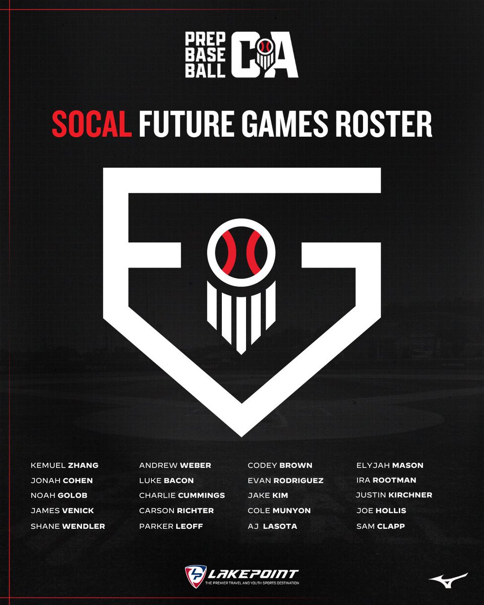 PrepBaseballCA's tweet photo. 2025 🄿🅁🄴🄿 🄱🄰🅂🄴🄱🄰🄻🄻 🄵🅄🅃🅄🅁🄴 🄶🄰🄼🄴🅂

#TeamSoCal will take on the best from #Texas and #NorCal at the #PBFG25 this week. These players look to impress the college coaches in attendance at the best event in the country. https://t.co/Jtnyx3C3xx