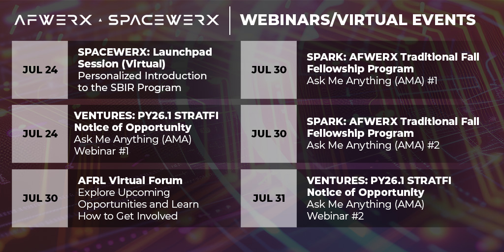 SpaceWERXDOD's tweet image. Are you developing breakthrough solutions to keep our nation strong? 💪 We’re Unleashing American Ingenuity, accelerating innovation that boosts lethality and keeps the @usairforce and @spaceforcedod ahead of evolving threats.
Join us! 👉 linktr.ee/afwerxsocial