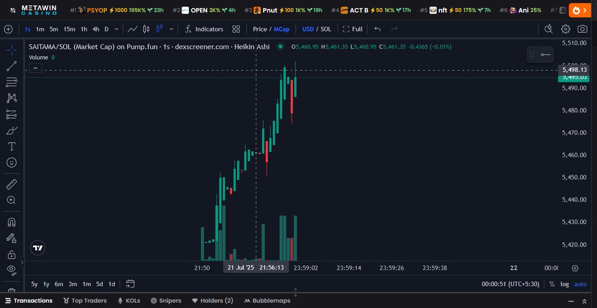 Crypto Falcon tweet media