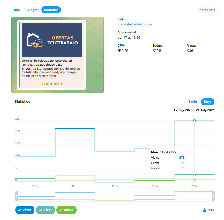 Rubén Alonso 🤓 tweet media