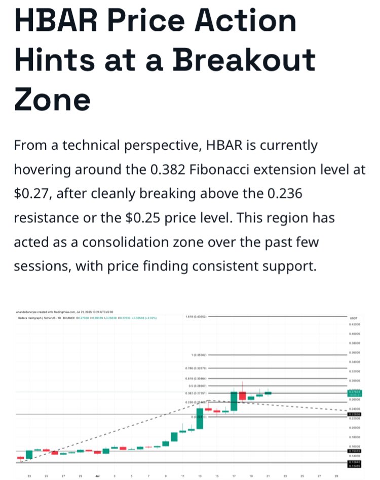 markchadwickx's tweet image. 🚨 Just In: $HBAR Whale Holdings Jump 5% in a Week; Is a Price Breakout to $0.35 Ahead?
Beincrypto Reports:
cumulative whale wallet holdings rose over 5% in a week, signaling strong accumulation.
Funding rates spiked momentarily but remain steady now, keeping long squeeze…