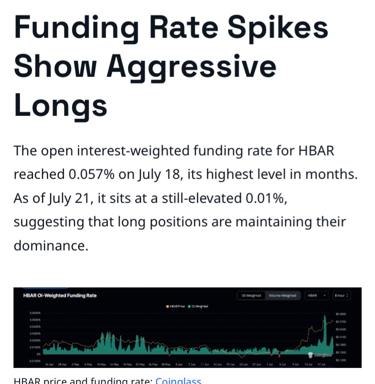 markchadwickx's tweet image. 🚨 Just In: $HBAR Whale Holdings Jump 5% in a Week; Is a Price Breakout to $0.35 Ahead?
Beincrypto Reports:
cumulative whale wallet holdings rose over 5% in a week, signaling strong accumulation.
Funding rates spiked momentarily but remain steady now, keeping long squeeze…