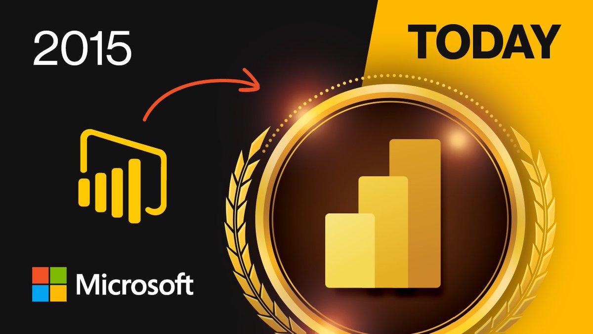GuyInACube's tweet image. Excited to be hosting the #PowerBI 10-year celebration with Patrick and maybe a surprise guest or two!
The #GuyInACube journey has paralleled the Power BI journey, so this is really special for us.
Looking forward to seeing folks in the chat on Thursday, July 24th @ 8am…