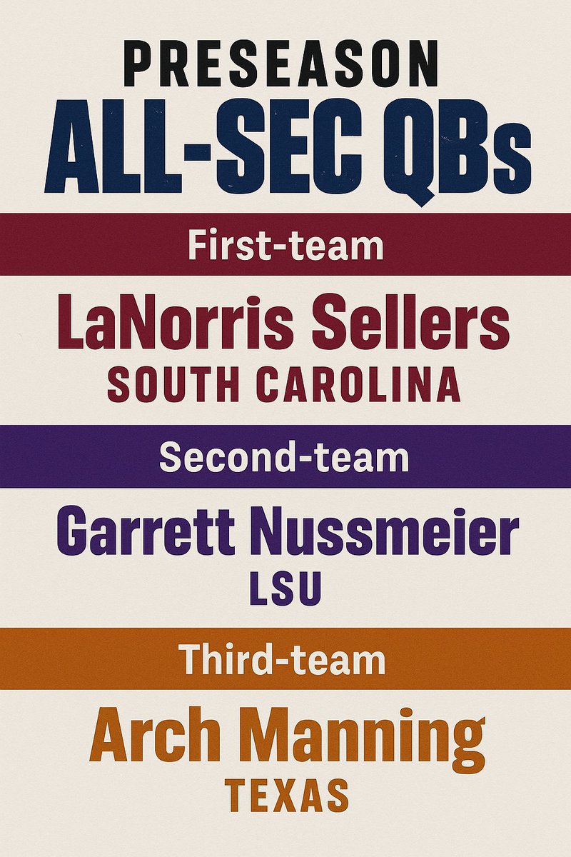 SatDownSouth's tweet image. These were the QBs named to the preseason All-SEC squads 👀
Who were the biggest snubs?