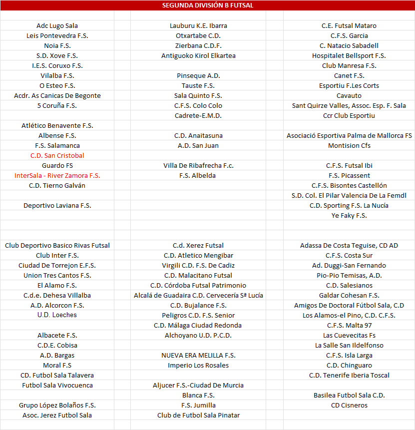 Solo-FutSal tweet media