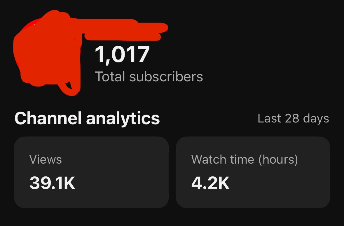 Doing pretty good over here… it’s only been 4 days so far 🙏