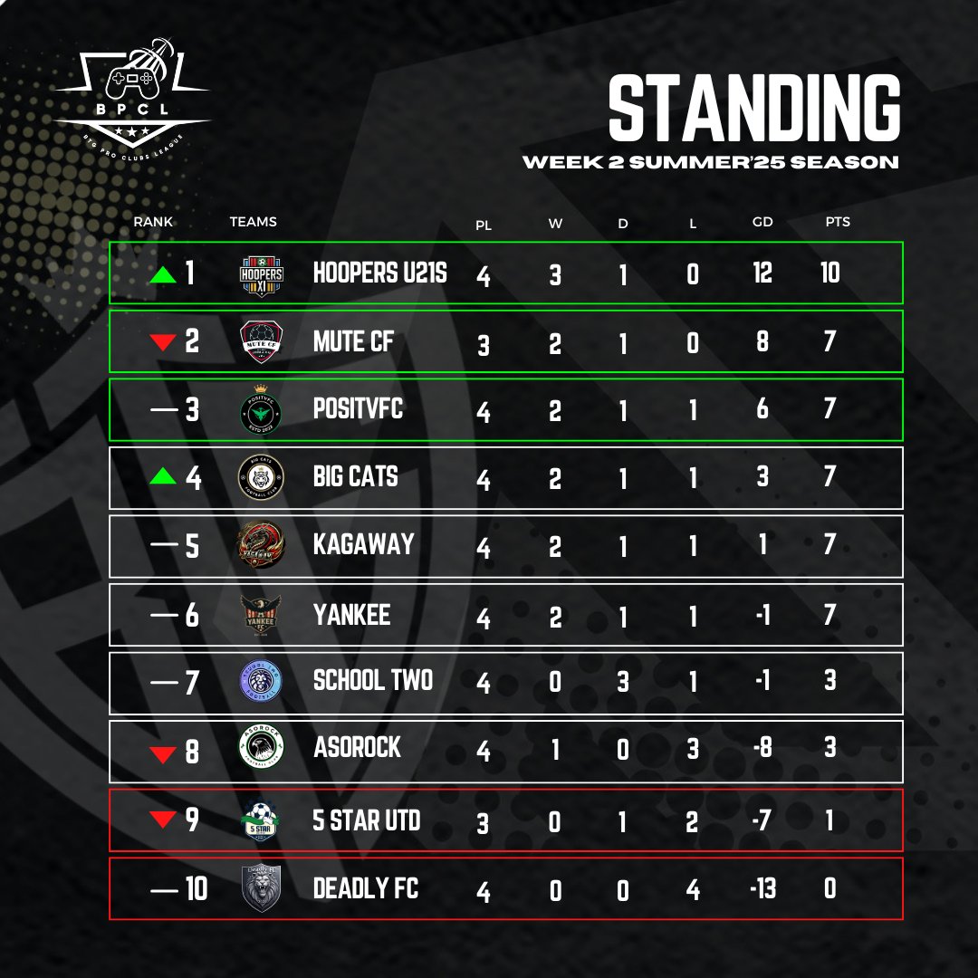 Bravo Trashe Gaming tweet media