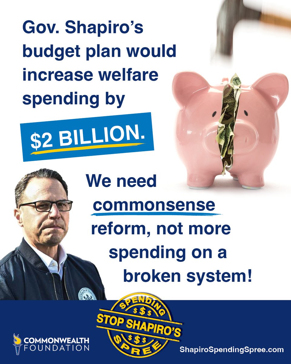 MyCommonwealth's tweet image. More spending on a broken system? That's not fiscal responsibility, Governor Shapiro. That's recklessness.
Reforms like work requirements for able-bodied adults and more frequent eligibility checks would reduce waste, fraud, and abuse while ensuring those who need help, get it.