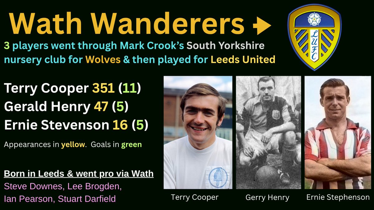 Of the 112 elite players to progress through Mark Crook's football factory, three of them ended up at Elland Road.  
Another four were from Leeds and ended up pro elsewhere.
Charity book info at tinyurl.com/crookwwfc
<a href="/LUFC/">Leeds United</a> <a href="/LUFCMemories/">Leeds United</a>