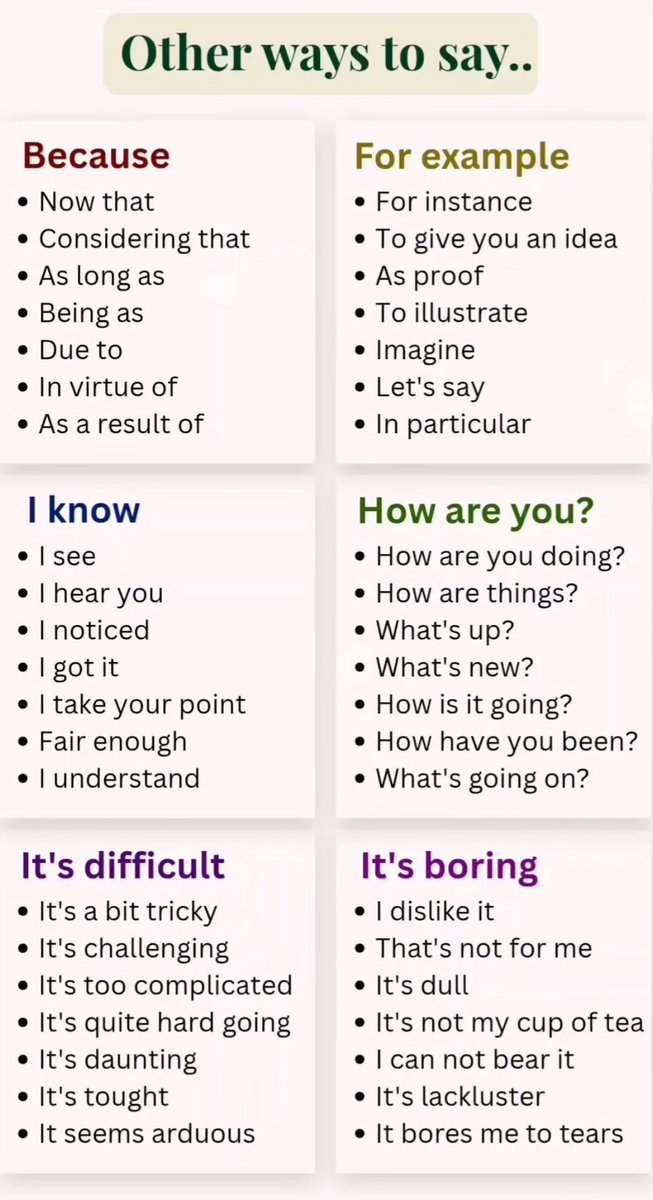 Other ways of say
