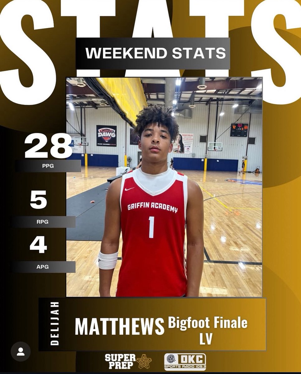 Delijah Matthews (@matthewsdelijah) on Twitter photo Weekend stats in Las Vegas at the <a href="/BigfootHoops/">Bigfoot Hoops</a> Live period tournamentππ! <a href="/PrepHoopsOK/">Prep Hoops Oklahoma</a> <a href="/CATitansMBB/">Carl Albert Menβs Basketball</a> <a href="/HighKeeping/">keep it π―High School Sports</a> <a href="/PrepHoopsNV/">Prep Hoops Nevada</a>
28ppg
5Rpg
4apg
1bpg Weekend stats in Las Vegas at the <a href="/BigfootHoops/">Bigfoot Hoops</a> Live period tournamentππ! <a href="/PrepHoopsOK/">Prep Hoops Oklahoma</a> <a href="/CATitansMBB/">Carl Albert Menβs Basketball</a> <a href="/HighKeeping/">keep it π―High School Sports</a> <a href="/PrepHoopsNV/">Prep Hoops Nevada</a>
28ppg
5Rpg
4apg
1bpg