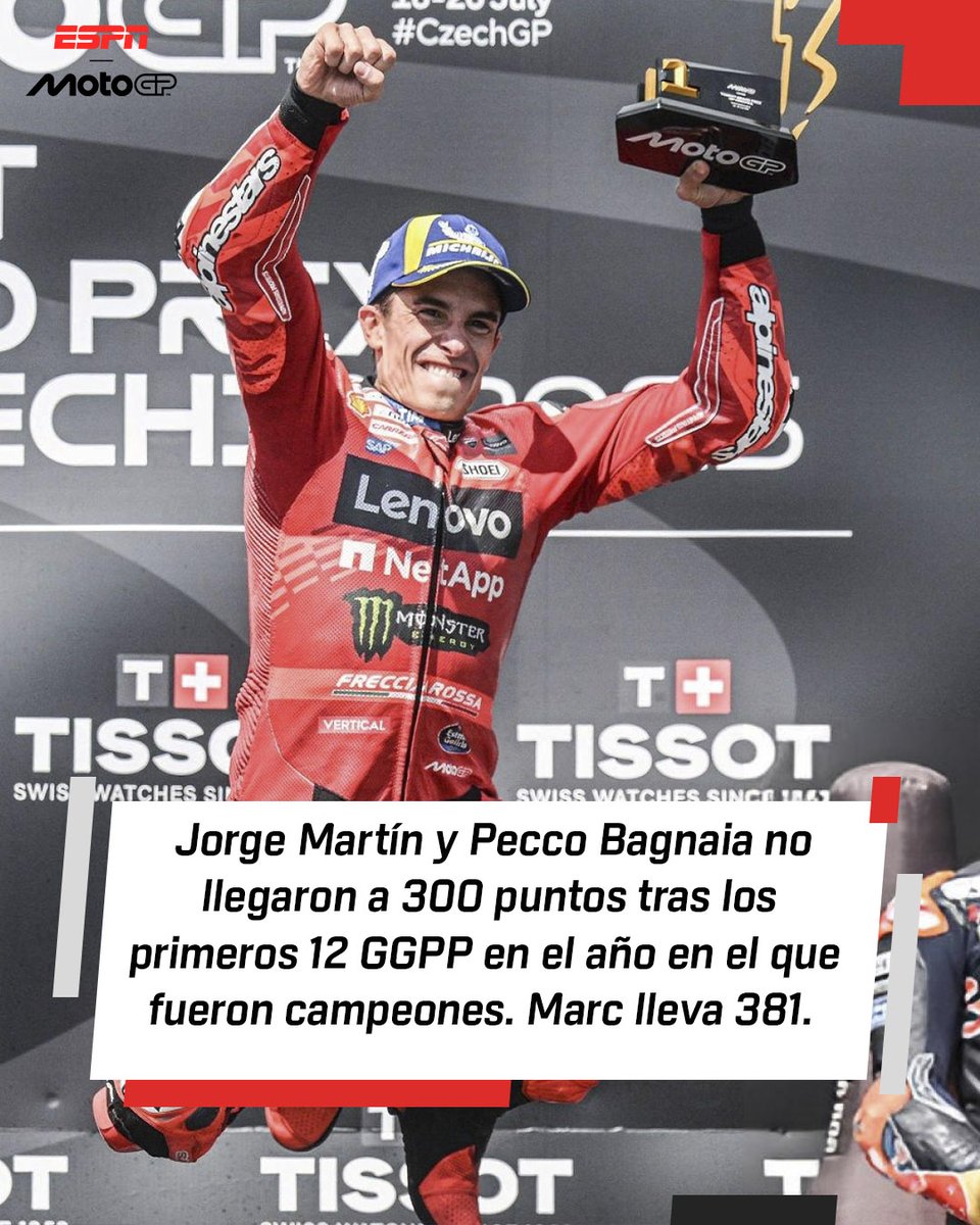 MotoGP_ESPN's tweet image. Marc Márquez va en camino un nuevo título en su carrera. 🏆🔥