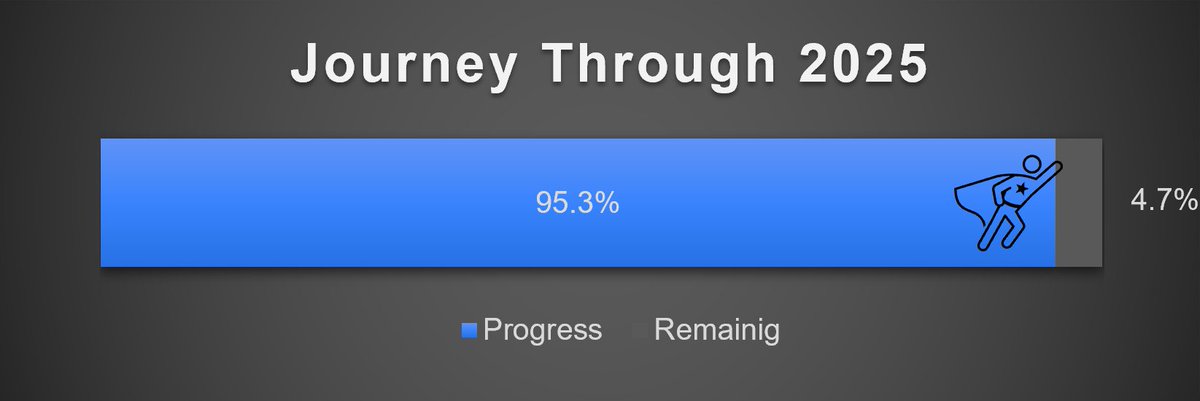 BarToCelebrate tweet media