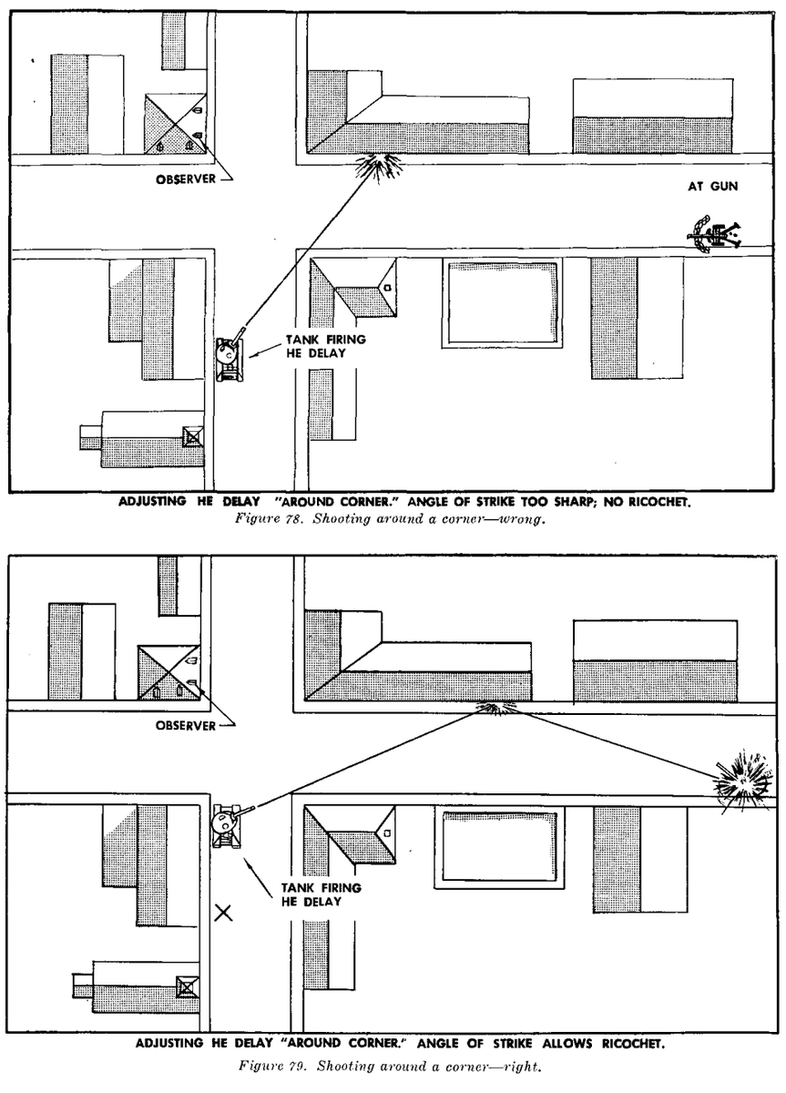 Chieftain_armor's tweet image. Going as far back as WW2, ricocheting a HE round on delay off the ground to achieve an airburst was in the manual. But I don't recall ever seeing it for shooting around corners. (FM 17-12, 1961 for the curious)