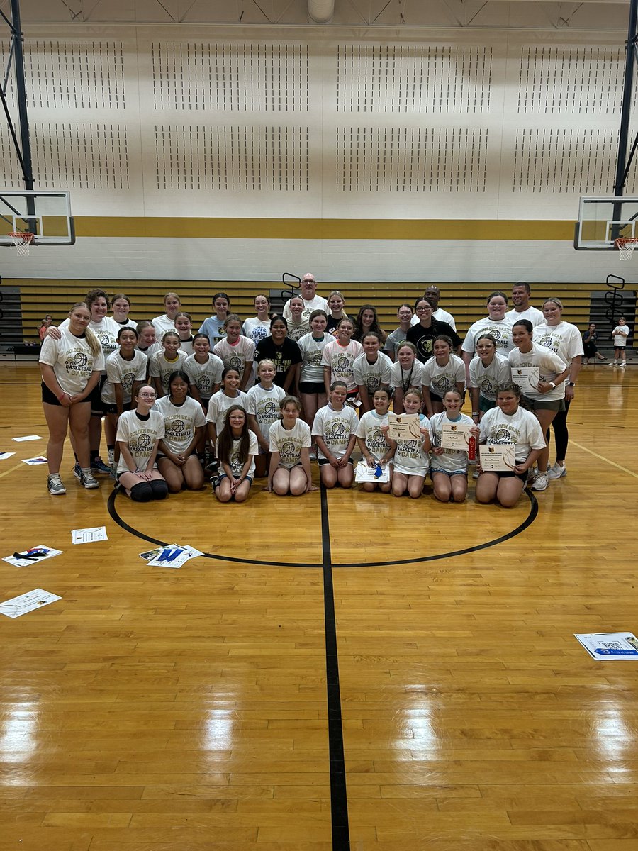 Shelbyville Girls Basketball tweet media