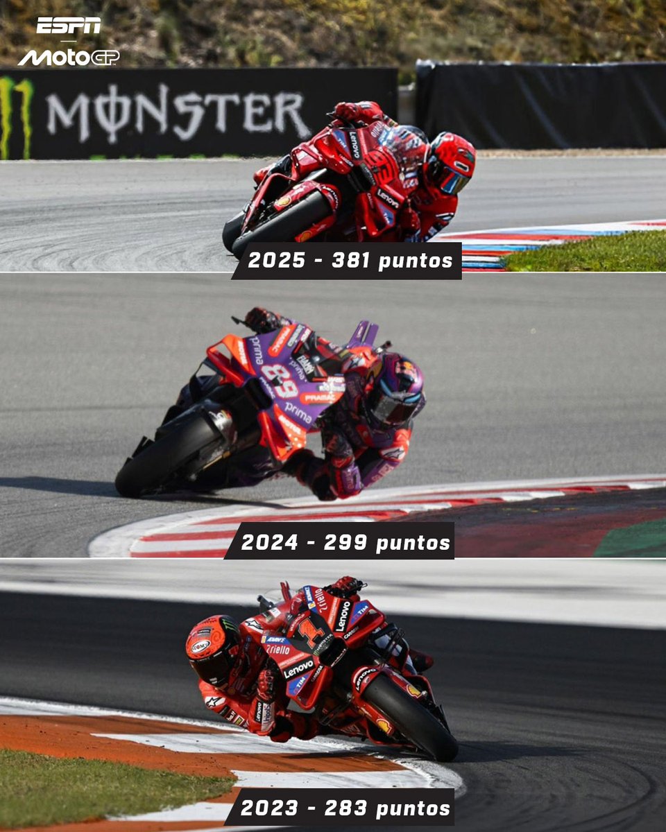 MotoGP_ESPN's tweet image. Marc Márquez va en camino un nuevo título en su carrera. 🏆🔥