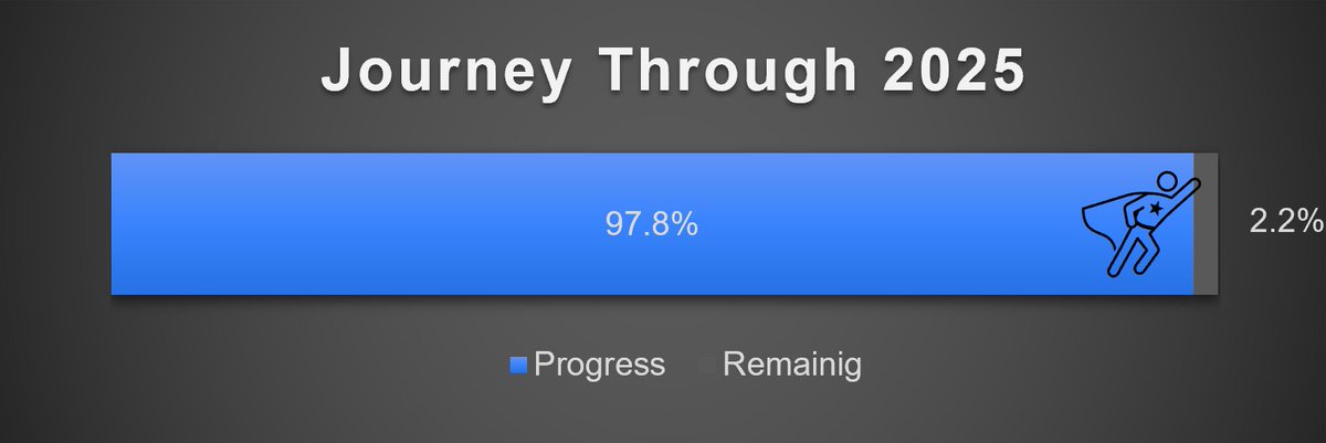 BarToCelebrate tweet media