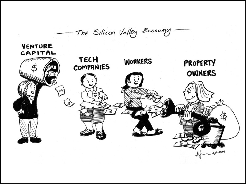SF creates technology for the entire world, and the only way to keep the $ in the hands of the workers and make it awesome for everyone is to build housing. 

Landlord NIMBYs like Aaron Peskin will hide behind "hate tech people" but we can't let them

They're going to blame tech