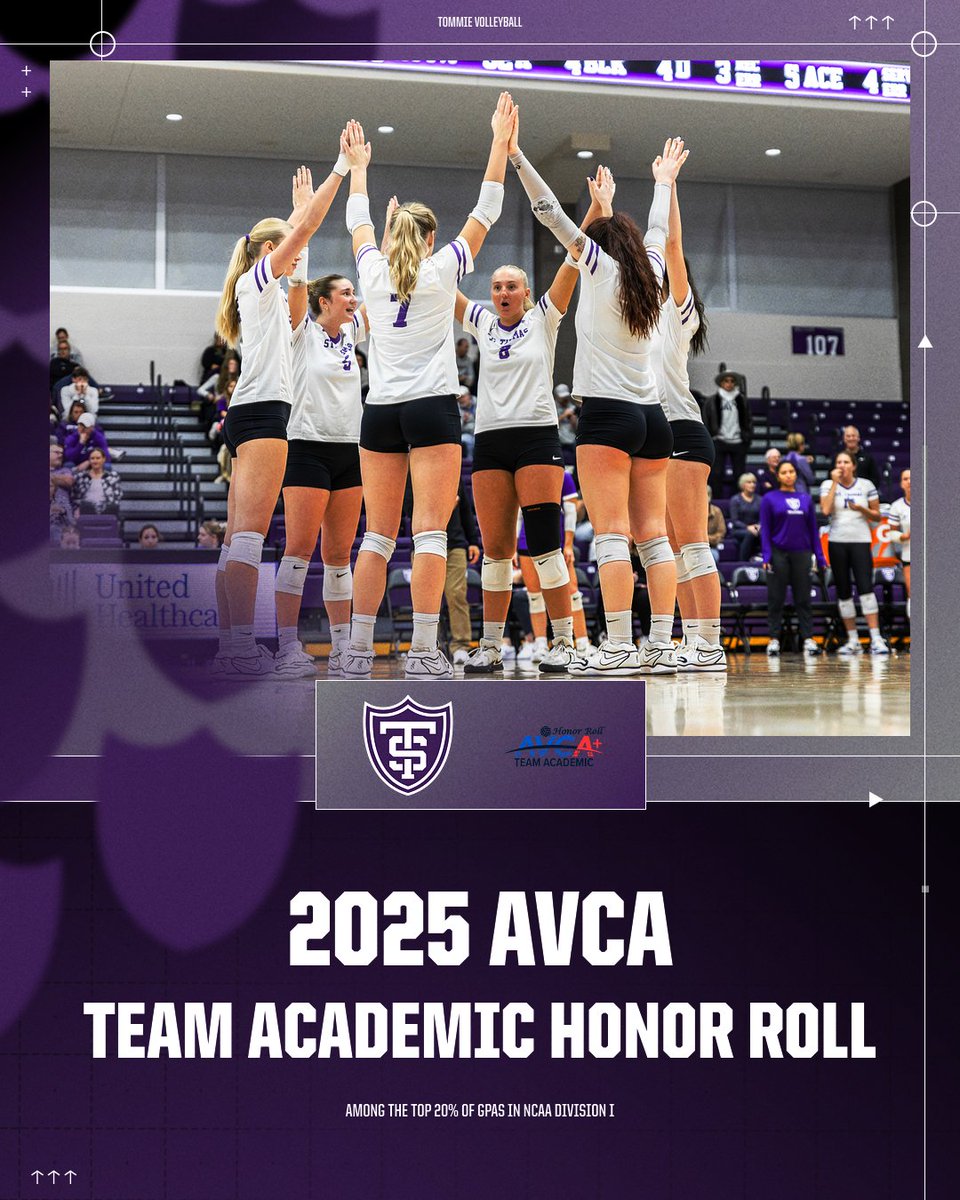 Tommievball's tweet image. Among the top 20 PERCENT across all @NCAA Division I๐
The Tommies earned a spot on the @AVCAVolleyball Team Academic Honor Roll
#RollToms