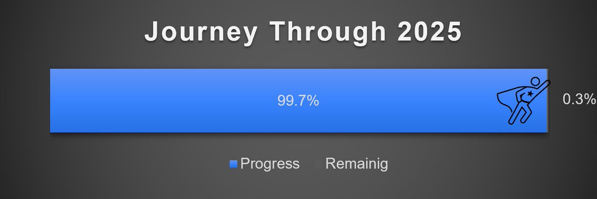 BarToCelebrate tweet media