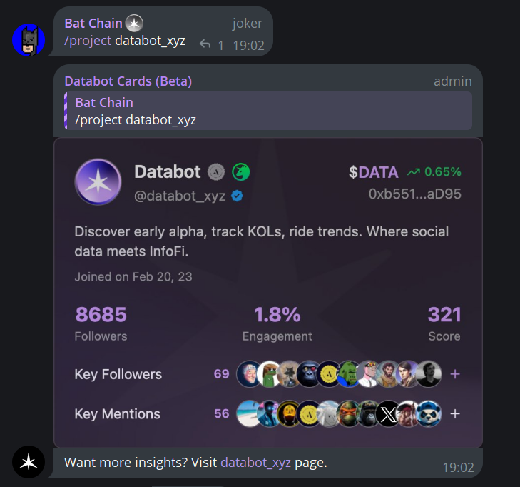Databot tweet media