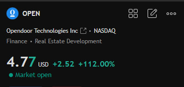 wulanglang2's tweet photo. $OPEN stock is gradually soaring and the current price is $4.77.

Fans who bought the stock have made at least 112% profit.

Fans who don't know how to buy can join us.

I am guiding the transaction through WhatsApp. 📈📈📈 https://t.co/GWgKdsFp3p